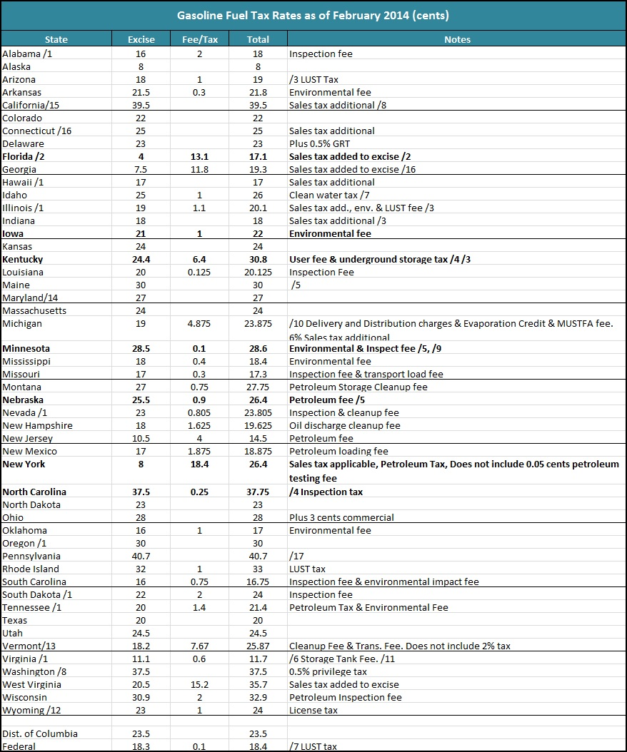 8-sales-tax-chart-printable-bing-images